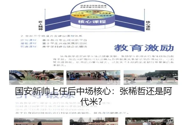 国安新帅上任后中场核心：张稀哲还是阿代米？